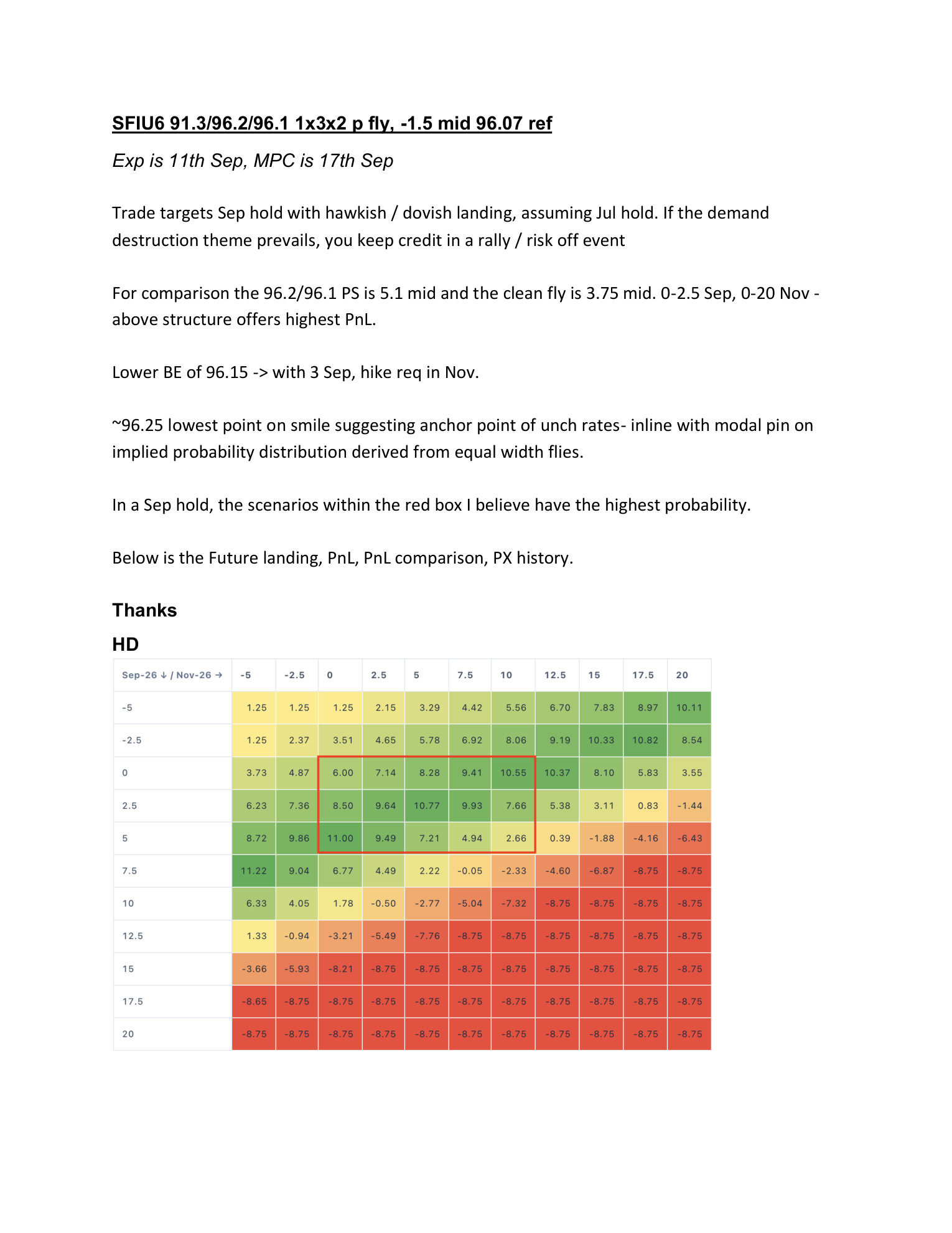 BOE Sep Hold — page 1