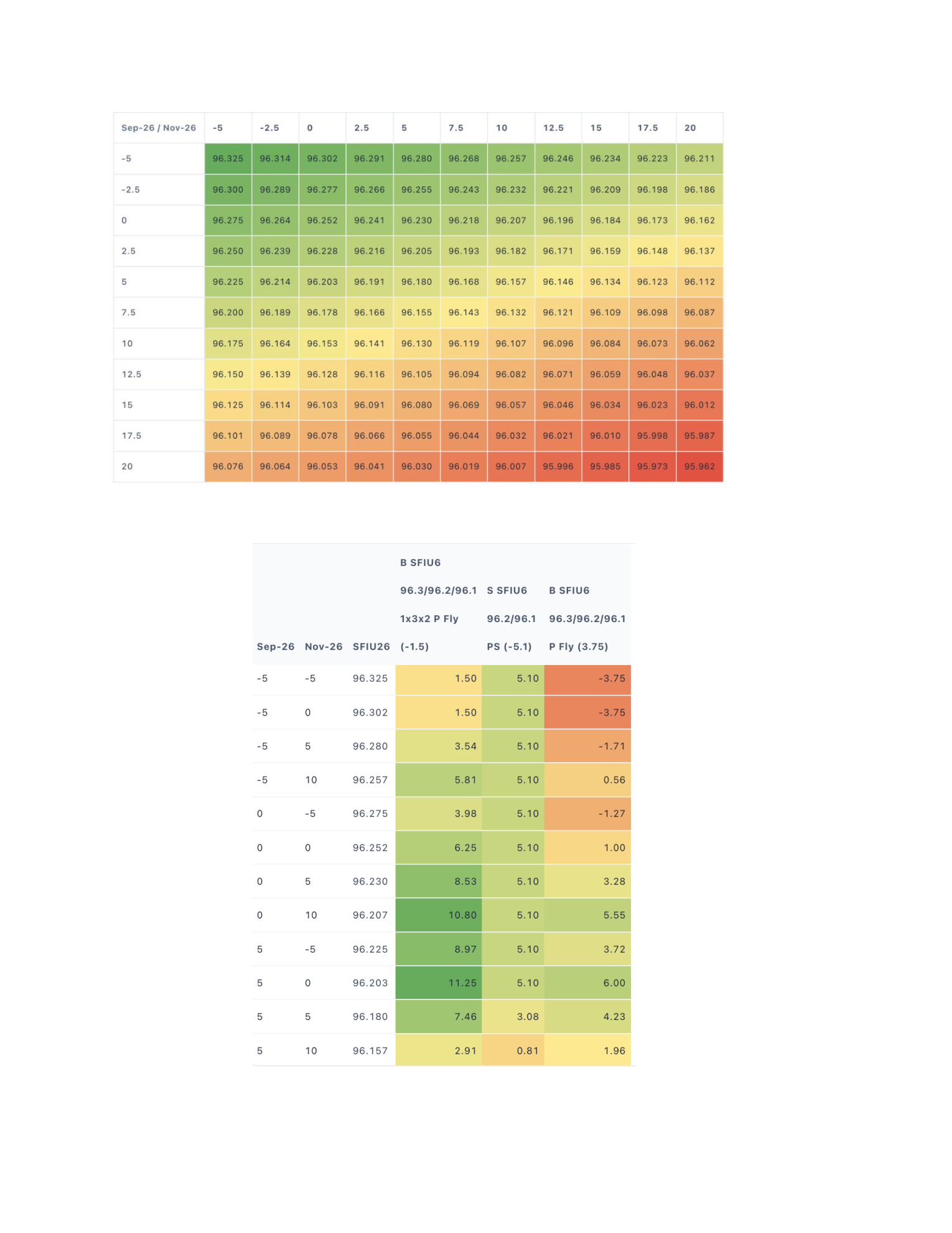 BOE Sep Hold — page 2