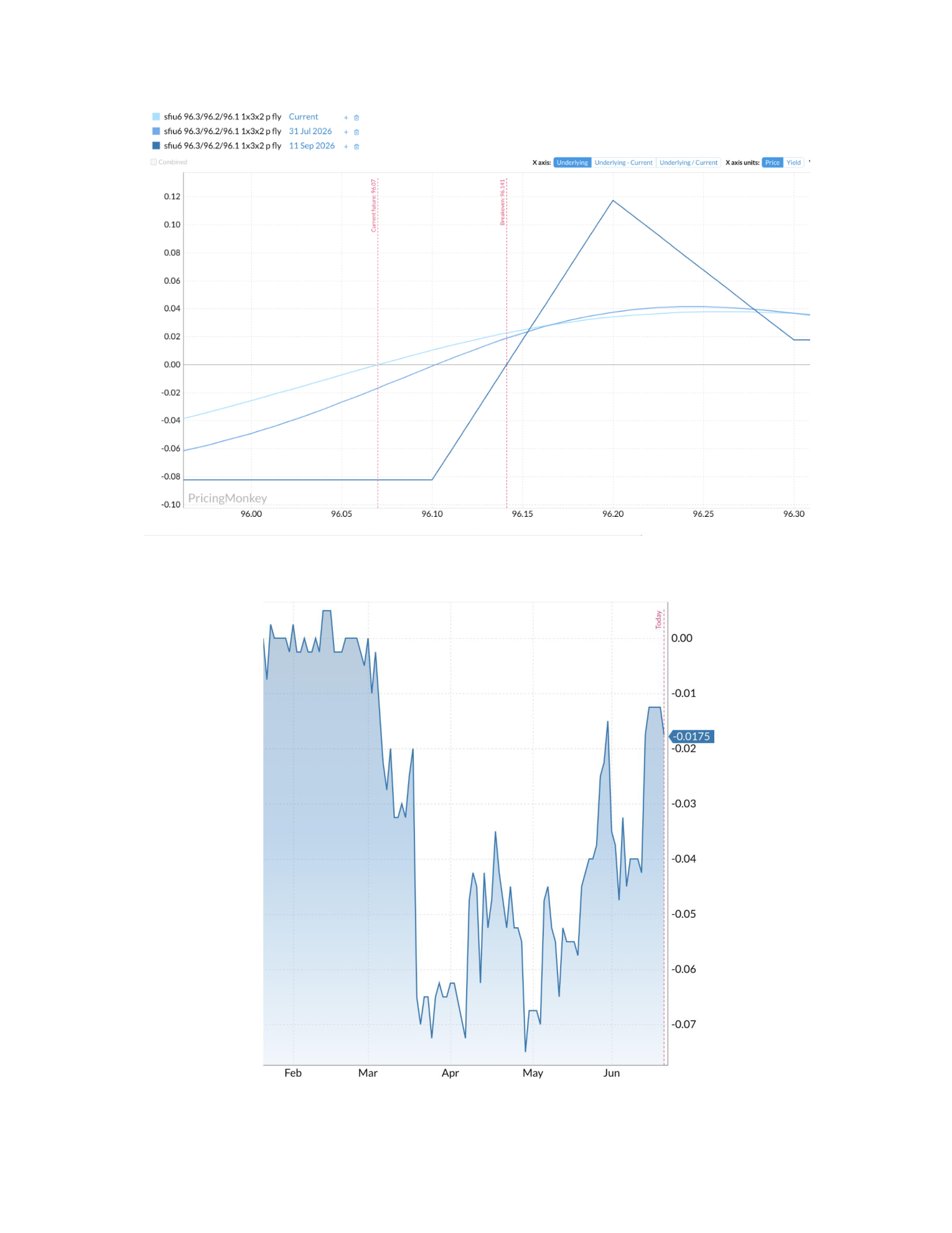 BOE Sep Hold — page 3