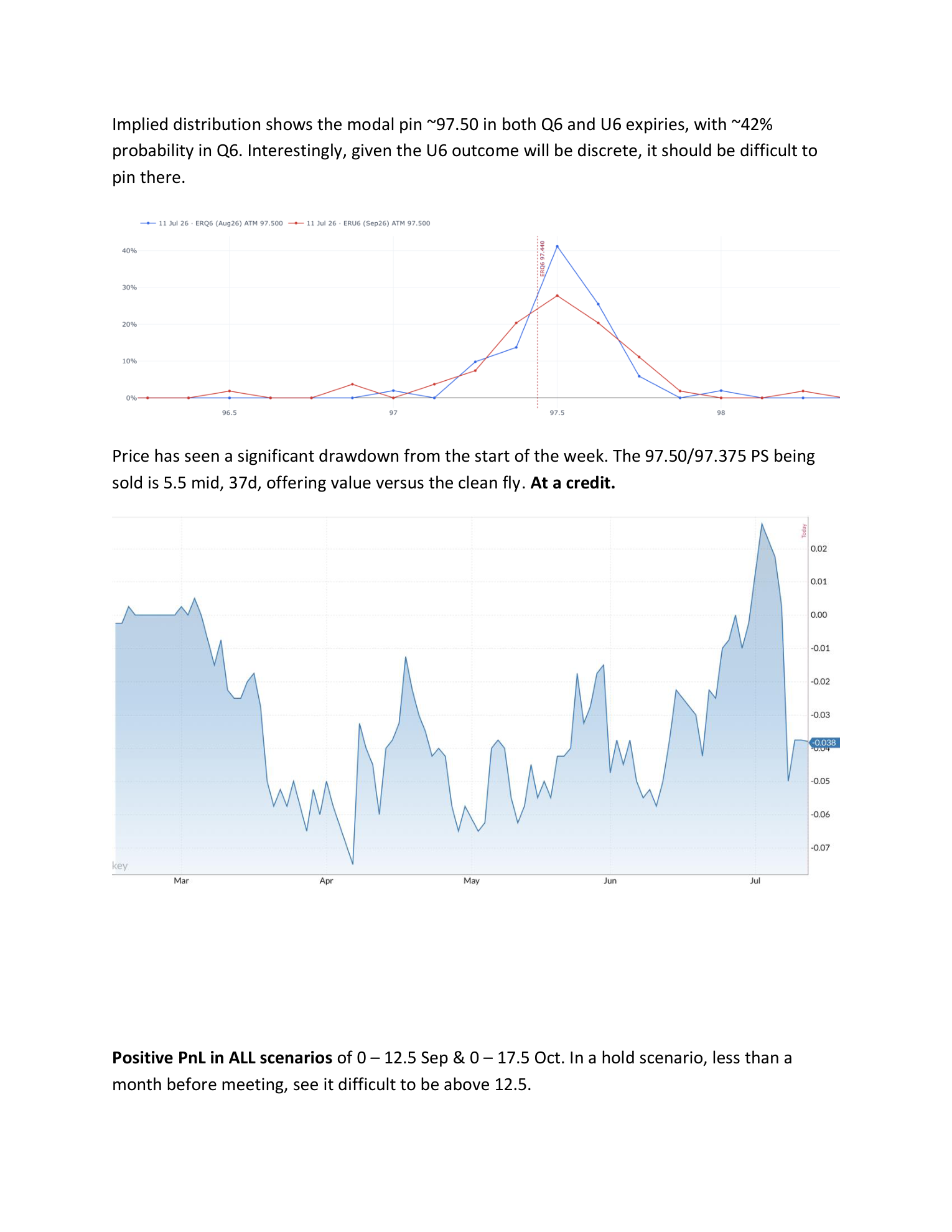 ECB Hawkish Sep - Scanner Tool — page 2