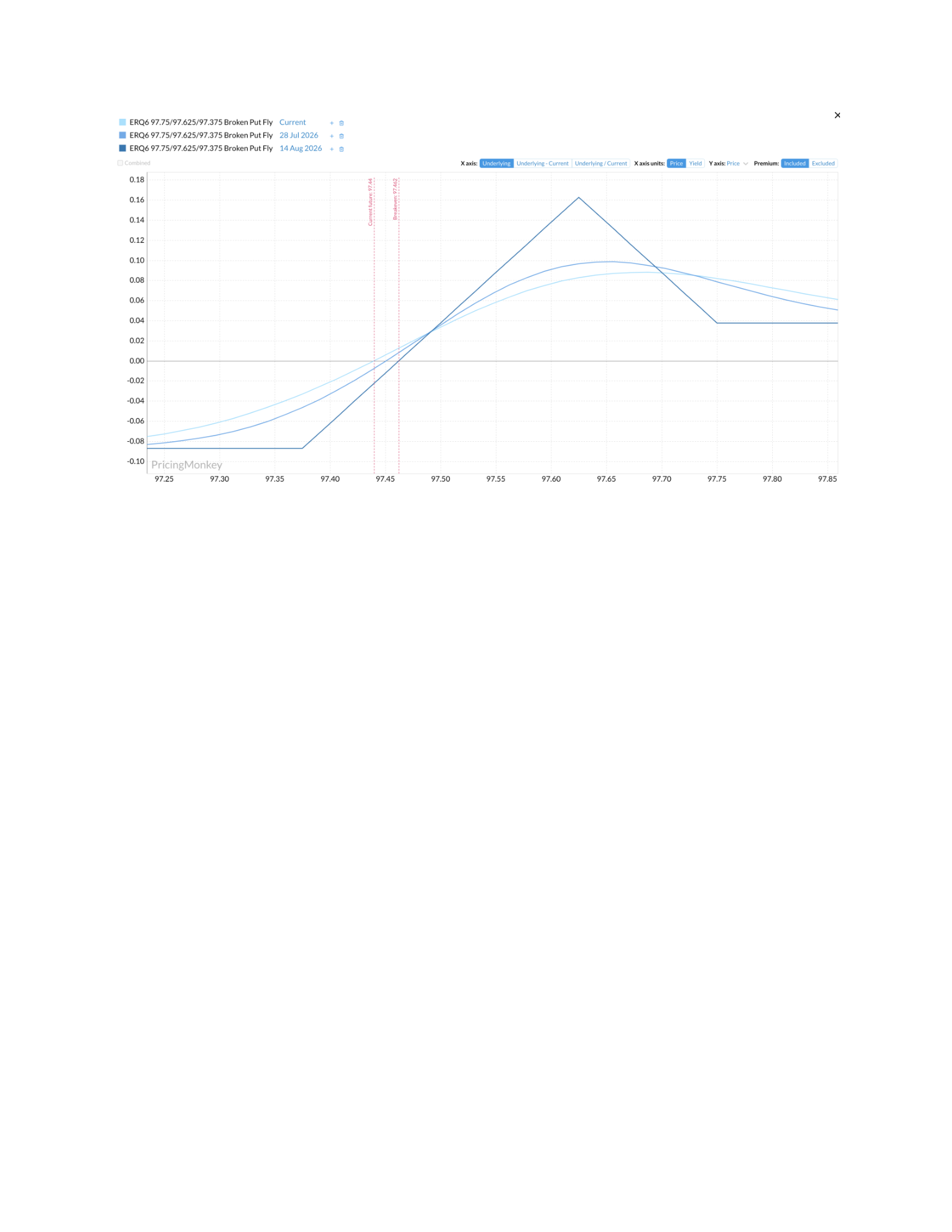 ECB Hawkish Sep - Scanner Tool — page 4