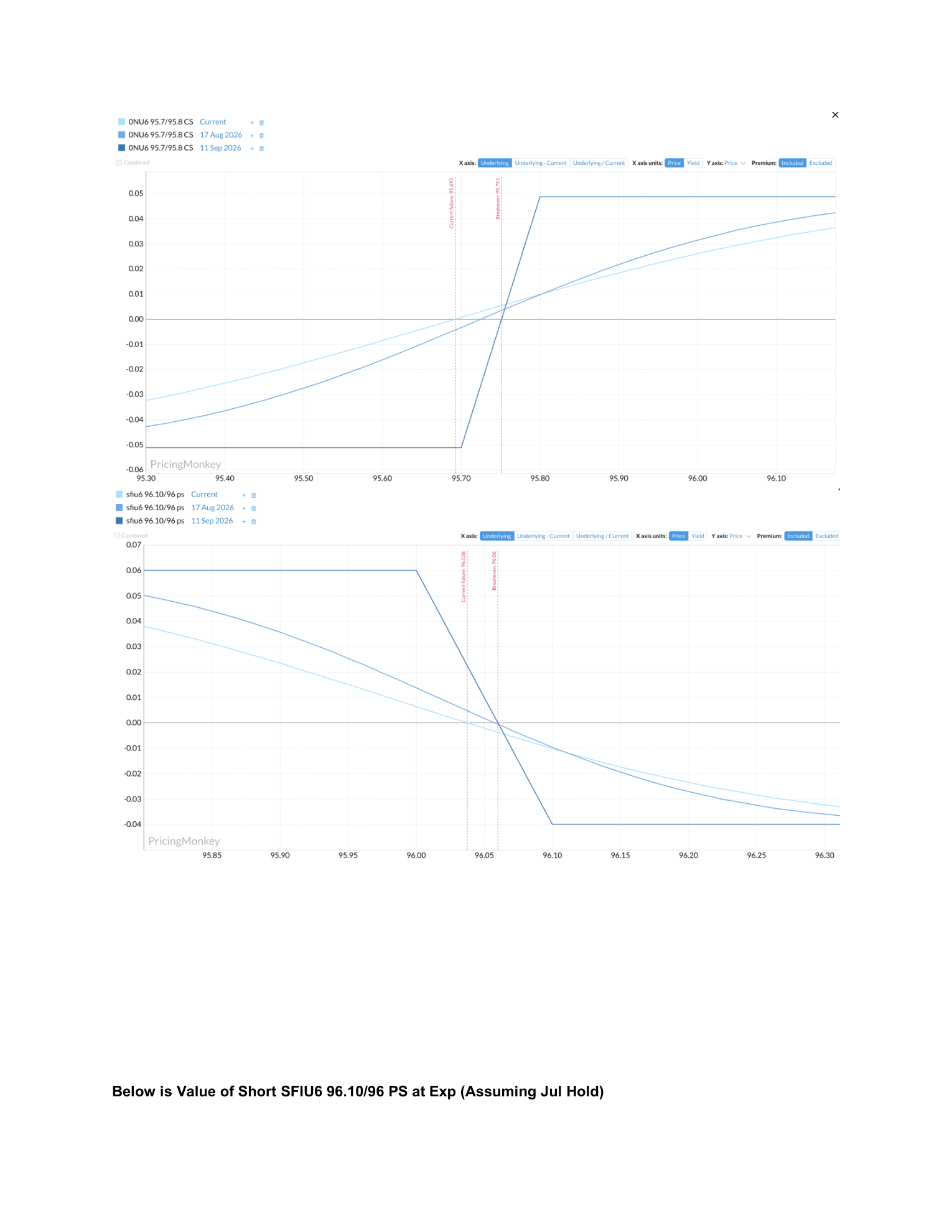 GBP 1y Midcurve vs Fronts — page 4