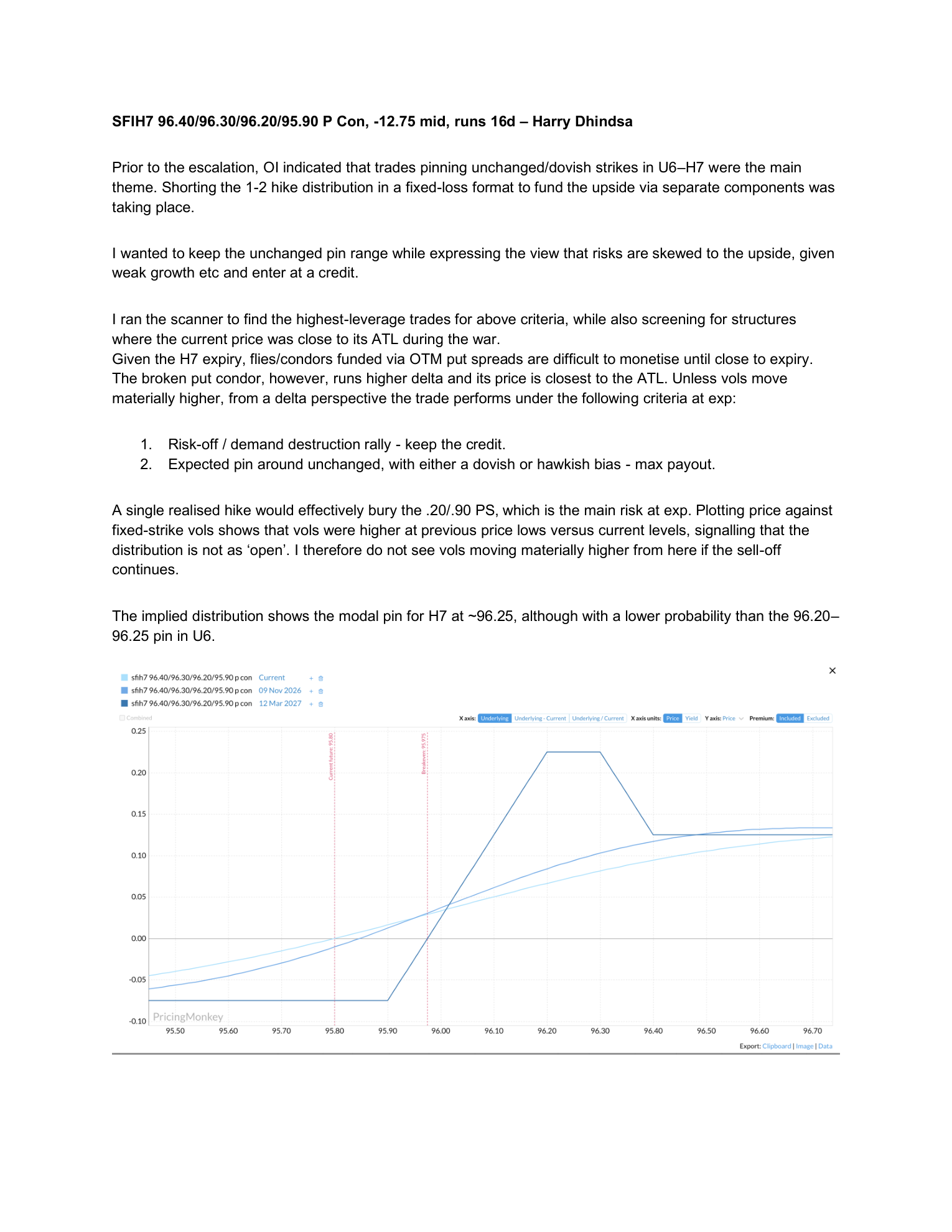 SFIH7 BOE Hold - Advantageous Entry — page 1